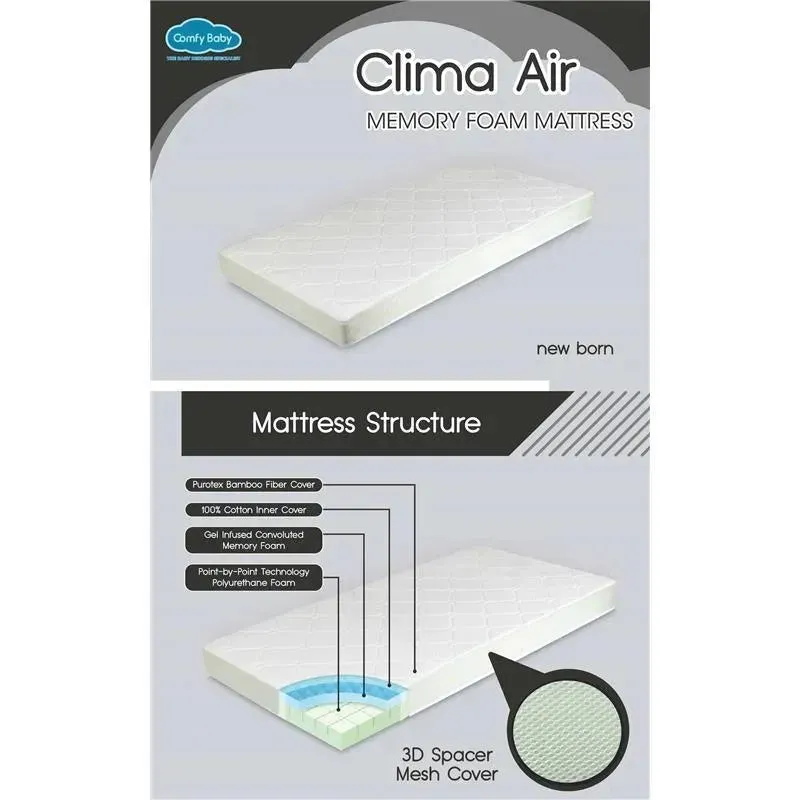 Comfy Baby Clima Air Memory Foam Mattress