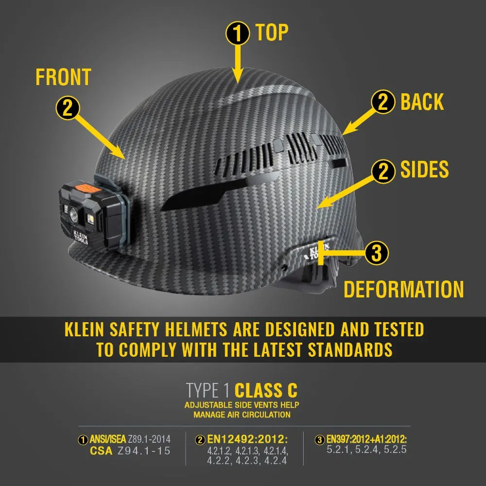 Klein Safety Helmet, Premium KARBN Pattern, Vented, Class C, Headlamp #60517