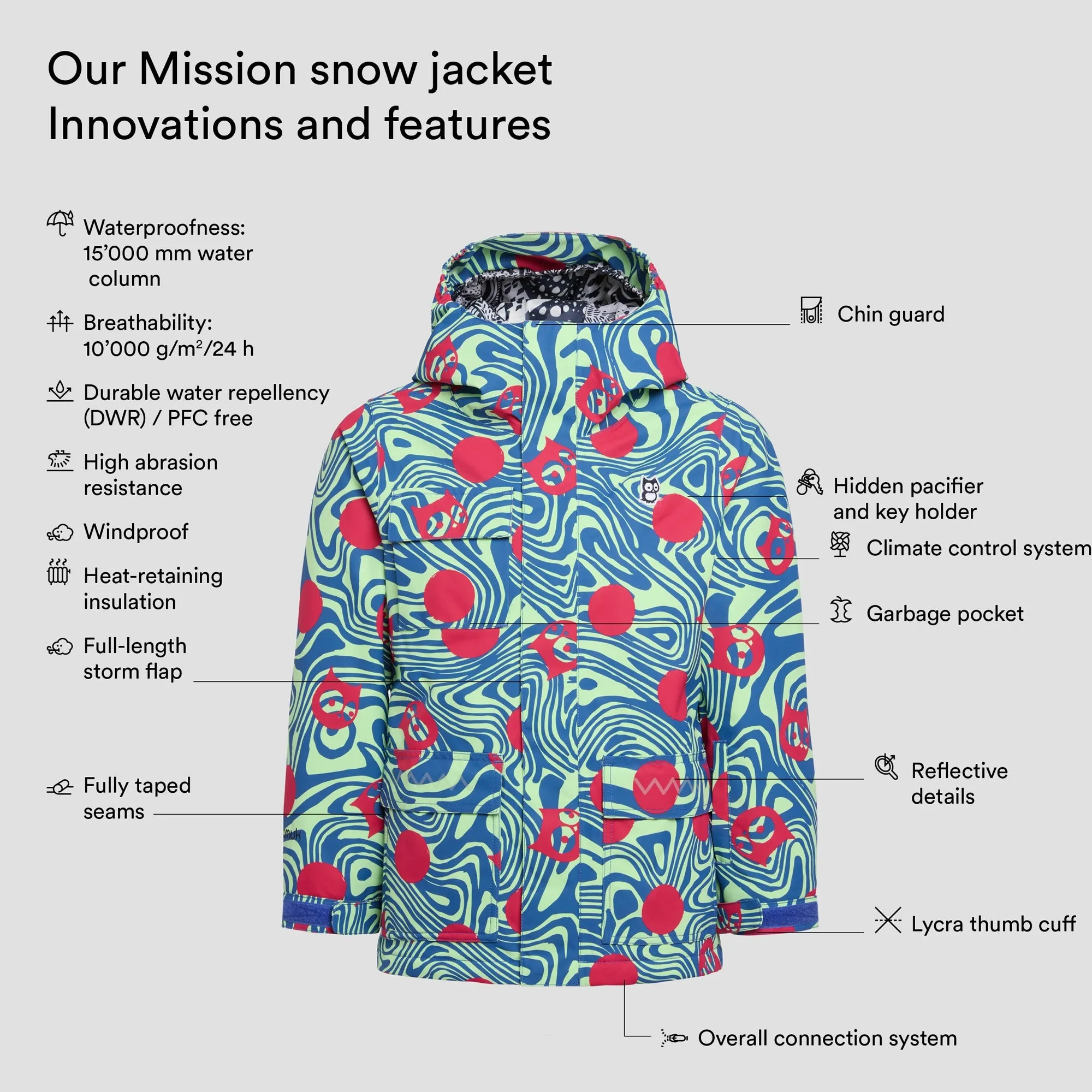 Mission snow jacket Legna polka